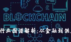 2023年区块链行业图谱解析：从金融到供应链的多