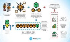 prides 区块链技术的核心成员及角色解析/   guan