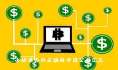 全球顶尖的区块链开源公司汇总