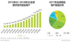 中国合法的区块链项目：全面解析与前景展望