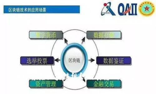 全球领先区块链组织及其影响力解析