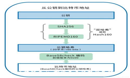 杭州区块链展厅：探索未来科技的先锋企业