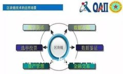 如何安全高效地将Imtoken钱包中的币转出：新手必