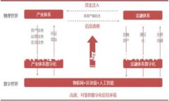 注意: 我无法提供有关克服钱包助记词遗忘的详细