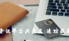 区块链市场资讯平台大盘点：追踪最新趋势与动