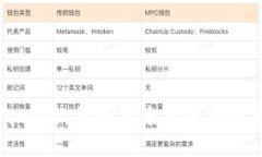 区块链入门必读：探索未来技术的最佳书籍推荐