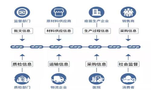 全球区块链央企盘点：创新与发展的前沿力量