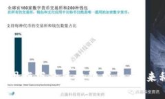 探秘蚂蚁集团旗下的区块链项目：未来科技的先