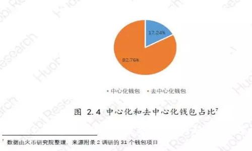 QQ钱包与TP钱包：2023年数字支付新趋势的对比分析