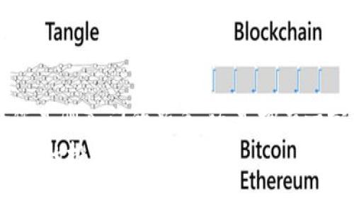    中币在TP钱包购买数字货币的全攻略  / 

 guanjianci  中币, TP钱包, 数字货币, 购买, cryptocurrency  /guanjianci 

引言：数字货币的魅力
随着科技的发展和金融市场的不断演变，数字货币已经成为一种不可忽视的投资方式。众所周知，随着比特币等主流币种的迅猛增长，越来越多的人开始关注如何有效地购买和管理这些数字资产。在众多数字货币钱包中，TP钱包凭借其简单易用的界面和安全可靠的特性，受到了广泛的欢迎。那么，如何在TP钱包内购买中币呢？接下来将为您揭开这个过程的神秘面纱。

一、了解TP钱包
TP钱包是一款多功能的区块链钱包，支持多种数字货币的存储和交易。它不仅提供了安全的资产管理功能，还能与多种去中心化应用（DApp）连接，允许用户进行更为丰富的交易操作。TP钱包的用户界面友好，适合新手和有经验的用户使用。因此，如果你希望在其中购买中币，首先要确保自己对TP钱包有一个了解。

二、注册与安全设置
在TP钱包进行中币购买的第一步是注册账号。下载TP钱包应用后，打开它并选择新用户注册。系统会提示您设置一个复杂的密码，同时生成一个助记词。这些都是保护您数字资产的重要信息，必须妥善保管，不要轻易分享给他人。
注册完成后，您还可以启用双重验证功能，增加账户的安全性。确保这些基本设置到位后，您便可以进行进一步的操作。

三、充值您的钱包
为了购买中币，您首先需要为TP钱包充值。进入钱包界面，选择“充值”选项。您可以通过转账其他数字货币，或者使用法币购买更为直接。选择合适的充值方式后，按照系统指示完成充值。如果您已经拥有其他数字货币，可以选择将它们兑换为中币，这样充钱的过程就更为简单。

四、购买中币的步骤
当您的钱包中有足够的余额后，就可以开始购买中币了。首先，找到“交易”或“交易所”选项，以查找当前可交易的币种。在搜索框中输入“中币”，然后点击该币种。系统将显示当前的市场行情、交易量及历史数据。
选择购买，您将需要输入购买数量。给出具体的数量后，系统会根据当前的市场价计算出总金额。在确认无误后，点击“确认购买”。在某些情况下，可能会要求您输入交易密码以验证身份，确保交易的安全性。

五、交易完成后的注意事项
一旦交易完成，您购买的中币将自动添加到您的TP钱包余额中。此时，您可以选择继续持有，或是将其转出到其他交易平台进行交易。在持币期间，请定期关注市场行情和相关新闻，以便及时作出调整。这样才能确保最大化自己的投资收益。

六、风险管理与投资策略
购买数字货币不仅仅是一个简单的交易过程，更是一项需要谨慎考虑的投资决策。市场的波动性非常大，一方面，你可能会获得丰厚的回报，但另一方面，也可能面临巨大的损失。因此，在购买中币之前，请务必做好市场调研和策略规划。
建议您设置止盈和止损点，以此控制风险。此外，分散投资也是一种有效的风险管理策略，不要把所有的资金都投入到一个币种中。通过合理配置资产，您可以在一定程度上降低风险，提升整体投资的安全性与稳定性。

七、社区支持与信息获取
在投资数字货币时，参与相关社区也是非常重要的一环。许多经验丰富的投资者会在论坛与社交媒体上分享他们的见解和经验，这些都可能为您的投资决策提供帮助。在TP钱包的官方渠道，您能获取最新的项目进展、技术更新及市场动态。
此外，定期参与线上活动和讨论，可以帮助您提升对市场的敏感度，了解行业动向。社群的力量不可小觑，找到志同道合的投资者，共同探讨，可以让您的投资之路更加顺利。

八、结语：拥抱未来的数字财富
数字货币的世界充满了机遇与挑战，而TP钱包为我们提供了一个便捷的平台去探索这个新兴市场。通过以上步骤，您已经掌握了在TP钱包内购买中币的基本方法。无论您是刚入门的新手，还是拥有一定经验的投资者，保持学习的态度、谨慎的投资策略，才能在这个波动的市场中稳步前进。
希望您在未来的数字货币投资中，能够获得丰厚的回报，并享受这一过程的乐趣。数字资产的管理与投资是一门艺术，而您将是这幅画作的创作者，勇敢地描绘出属于自己的投资蓝图。