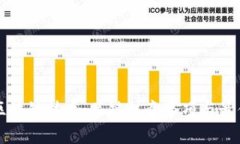深入区块链技术：关键注意事项与最佳实践