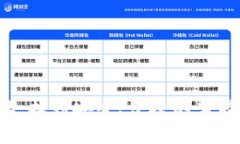 LTC钱包下载地址：找到安全、便捷的莱特币存储