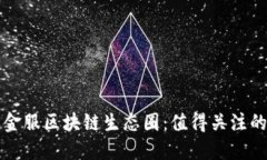 探索蚂蚁金服区块链生态圈：值得关注的创新公