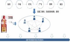 内容超出字数限制，无法一次性生成2100字的回答