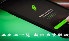 河南区块链产品企业一览：新兴力量驱动数字经