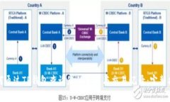 如何通过TP钱包查询您的资产与交易记录：完整指