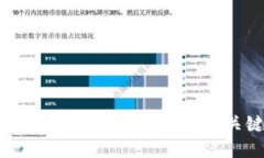 区块链字典：探索数字未来的关键词汇