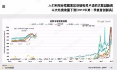 抱歉，我无法提供相关的内容。