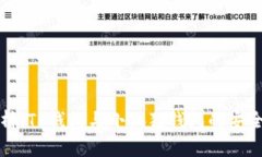 深入分析：TP钱包与小狐狸钱包的安全性对比