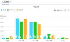 TP钱包交易记录消失了怎么处理？详解解决方案与