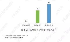 探索区块链世界：优质资料与资源推荐，让你轻