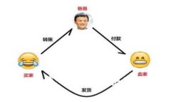 全面解析：如何安全下载TP钱包，快速上手区块链