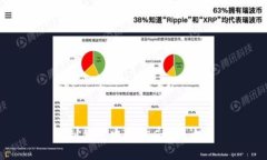 找到钱包中的FEG提现方法