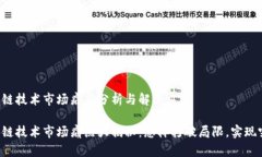 区块链技术市场痛点分析与解决方案区块链技术