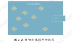 区块链与云计算的完美结合：深度解析未来发展