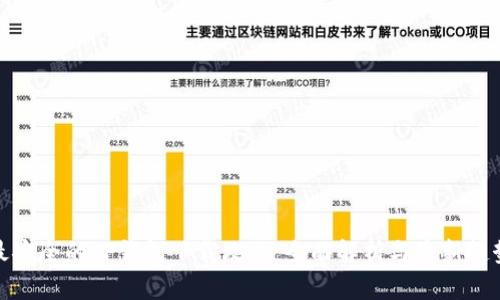最安全的TP钱包下载攻略：全面解析与最新趋势