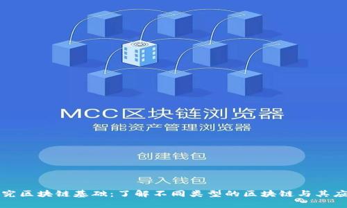 深入探究区块链基础：了解不同类型的区块链与其应用前景
