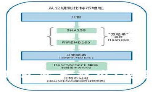 如何有效防范TP钱包资产被盗：安全攻略与实用技巧