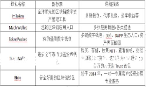2023年区块链网络货币全解析：从比特币到新兴币种的趋势与前景