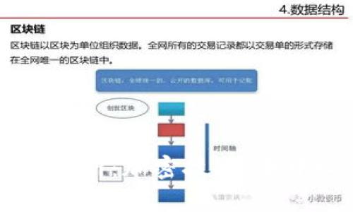 区块链软件全面解析：加密技术、去中心化与未来应用