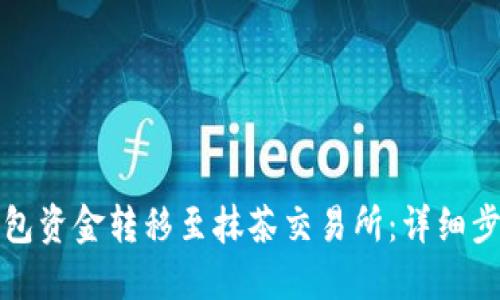 如何将TP钱包资金转移至抹茶交易所：详细步骤与小贴士