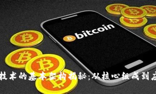 区块链技术的基本架构揭秘：从核心组成到应用前景