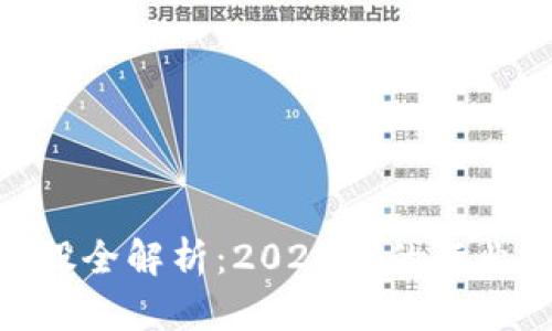 金融区块链概念股全解析：2023年的行业前景与投资机会