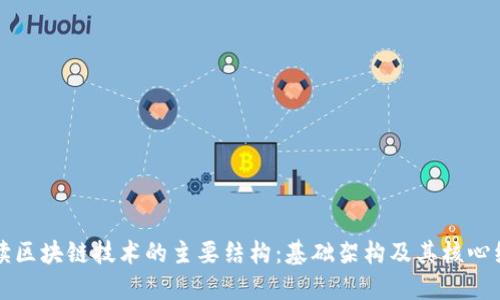 深入解读区块链技术的主要结构：基础架构及其核心组成部分