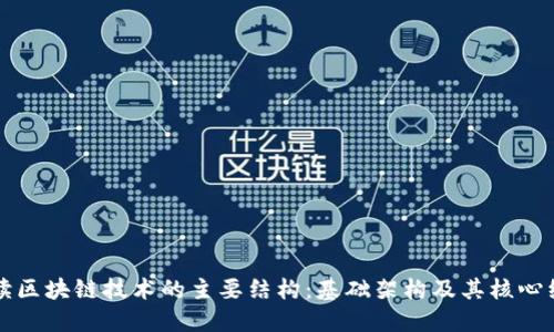 深入解读区块链技术的主要结构：基础架构及其核心组成部分