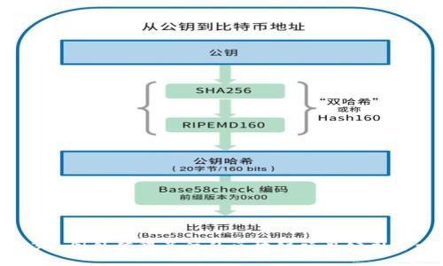 2023年国外值得关注的区块链项目公司全攻略