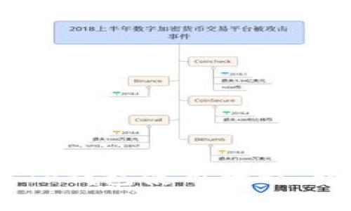 女生必看：超实用TP钱包使用教程，轻松掌握数字财务