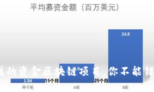2023年最值得关注的资金区块链项目，你不能错过的未来金融趋势
