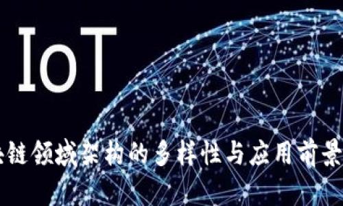 区块链领域架构的多样性与应用前景分析