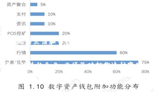《区块链与食品的奇妙结合：揭秘未来食品的透明之路》

区块链, 食品安全, 食品追溯, 现代农业, 数字化转型/guanjianci

引言
区块链技术近年来以其独特的去中心化与透明性特征，逐渐走入了各个行业领域，尤其在人们日常生活息息相关的食品产业中，发挥着越来越重要的作用。食品行业的挑战不仅在于生产效率，还在于如何确保食品的安全、质量和可追溯性。今天，让我们一起探索区块链如何改变食品行业，提升食品的透明度和安全性。

区块链：食品安全的护航者
首先，区块链技术凭借其不可篡改性，为食品供应链提供了一种全新的记录方式。传统的食品追溯往往依赖于纸质文件，信息一旦记录便难以更改。然而，在区块链上，所有交易都会被大小节点共同验证并记录，任何对记录的修改都必须经过网络中多数节点的同意。这种透明性使得消费者能够追踪食品的来源，从而有效避免食品安全事件，例如2018年美国的生菜大规模回收事件。

如何运作：区块链食品追溯的实际案例
很多公司已经开始尝试将区块链应用于食品追溯中。例如，某国际连锁超市与一家技术公司合作，利用区块链技术追踪其所有新鲜食品。每当某个农场生产了一批蔬菜，这些信息便会实时上传到区块链上，并包含种植日期、采摘时间及运输过程等细节。消费者只需通过扫描食品包装上的二维码，便能够查看该食品从田间到餐桌的完整旅程。

数字化转型：从田间到餐桌的连接
在区块链的辅助下，现代农业的数字化转型将让农民与消费者之间的距离变得更加紧密。这不仅有助于消费者了解食品的真实信息，更能使农民在销售时有更强的话语权。许多小型农场主在传统市场中常常被大中型公司所压制，但通过区块链平台，他们可以直接与消费者对接，减少中间环节，提高收益。

从舌尖到链上的文化关联性
此外，区块链食品追溯还与文化有着密切的关系。在中国，传统的饮食文化强调食材的新鲜和来源的可信度。区块链技术能够让消费者对“农场到餐桌”的每一个步骤都有所了解，增强对传统食品的信任感。同时，消费者也能够通过区块链了解到某些传统食品的制作工艺，进一步助力地方特色农业的发展。

消费者信任的建立
在现代社会，消费者对于食品的信任度正在逐渐下降。一些不负责任的生产行为，以及市场上非法添加剂的使用，让人们在购买食品时充满疑虑。而区块链的引入，恰好为建立这种信任提供了有效解决方案。消费者可以直接查询产品的所有信息，从而主动选择那些经过验证、配料透明的品牌。

挑战与未来发展趋势
当然，将区块链应用于食品行业并非是一帆风顺的。技术的推广需要解决数据标准化、参与者教育等诸多问题，尤其是在不同国家和地区的产业进行对接时，更是需要考虑各地的立法和市场环境。此外，区块链技术本身也在不断发展，越来越多的新兴平台和解决方案涌现，竞争将日益激烈。

结论：区块链与食品产业的未来
综合来看，区块链技术在食品行业的应用，正逐渐改变我们的饮食方式和消费习惯。未来，随着技术的成熟和普及，区块链将为食品行业带来更多的创新和可能。想要突出竞争优势的企业，必须及时拥抱这种变化，以确保在未来的市场中立于不败之地。除了关注生产效率，更要注重消费者的需求。在区块链的助力下，食品产业将迎来崭新的明天，期待那一天的到来。

在这个新时代，科技与传统产业的结合正以前所未有的速度推进，而区块链与食品的结合只是一个开始。只要我们敢于尝试，未来将是充满无限可能的一片蓝海。