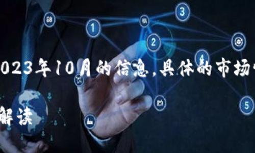 请注意，以下内容是基于知识更新至2023年10月的信息。具体的市场情况和股票表现可能会随时间而改变。

区块链革命：2023十大龙头股票全景解读