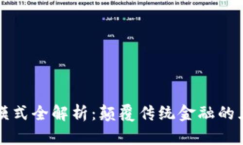 美国区块链模式全解析：颠覆传统金融的五大应用趋势