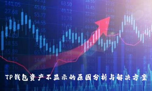 TP钱包资产不显示的原因分析与解决方案