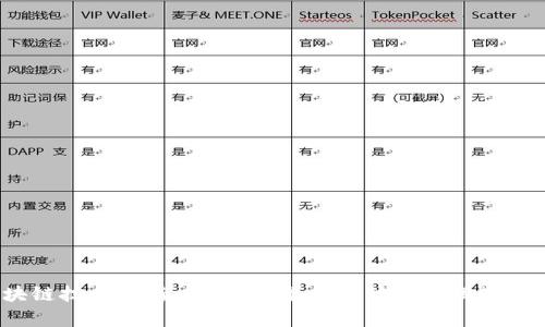 区块链技术创新：2023年最快落地的项目Top清单