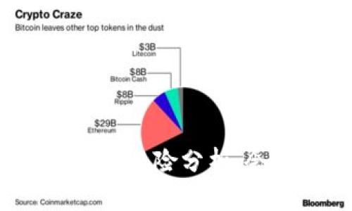 TP钱包投资风险分析：会亏本吗？