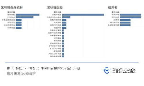 深入探索：区块链上的智能合约及其应用时代